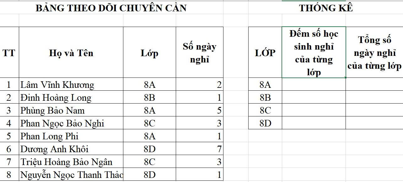 Bảng theo dõi chuyên cần